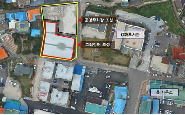 고려시대 장터거리 위치도