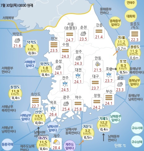 7월 30일 오전 8시 기준 날씨 현황. 기상청 홈페이지