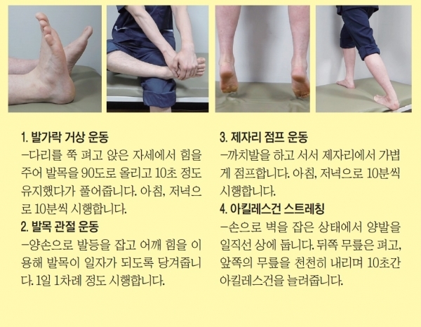 ▲ 발목운동방법