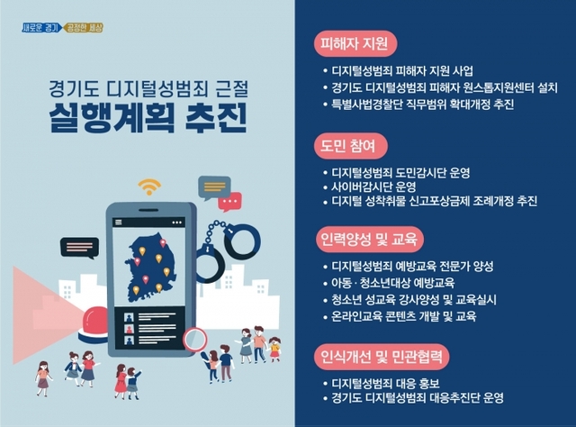 ▲ 사본 -모바일보도자료(도，+디지털성범죄+피해자+지원+전담기구+내년+1월부터+운영2)