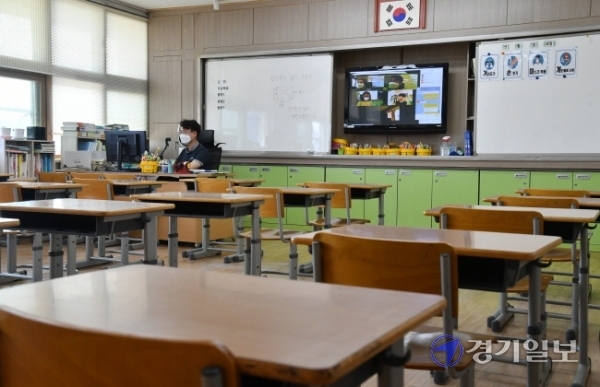 코로나19 재확산으로 정부가 수도권지역 유ㆍ초ㆍ중ㆍ고 원격수업 전환을 발표한 25일 수원 영화초등학교 5학년 2반 교실에서 담임교사가 26일부터 진행할 원격수업 준비를 하고 있다. 김시범기자