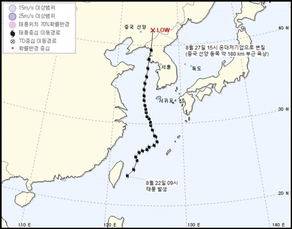제8호 태풍 '바비' 소멸. 기상청