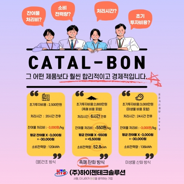 ▲ 하이젠테크솔루션 광고 그래픽