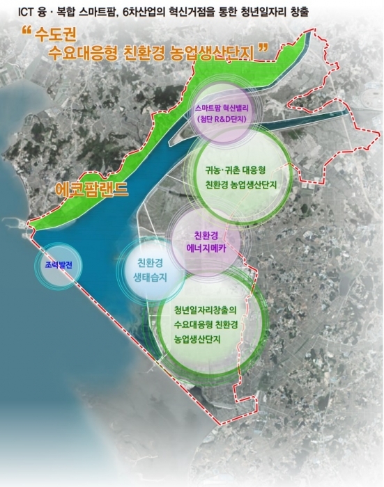 ▲ 화옹지구 계획 그래픽