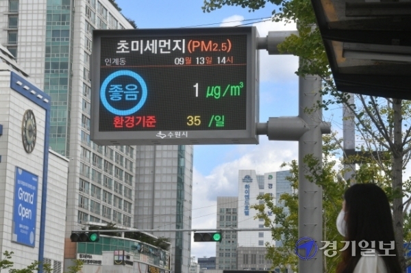 13일 오후 수원시청 앞 대기환경 전광판에 미세먼지 좋음이 표시되고 있다. 이날 경기도는 지난 2011년부터 5등급 경유차 저공해화사업 추진 결과, 미세먼지 등 대기오염물질 배출 삭감효과와 경제성이 매우 우수한 것으로 나타났다고 밝혔다. 김시범기자