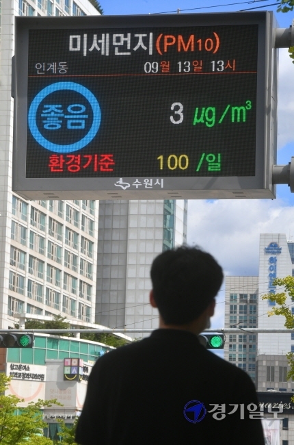 13일 오후 수원시청 앞 대기환경 전광판에 미세먼지 좋음이 표시되고 있다. 이날 경기도는 지난 2011년부터 5등급 경유차 저공해화사업 추진 결과, 미세먼지 등 대기오염물질 배출 삭감효과와 경제성이 매우 우수한 것으로 나타났다고 밝혔다. 김시범기자
