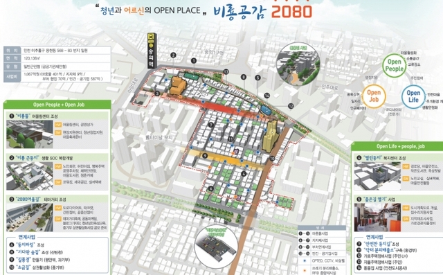 비룡공감