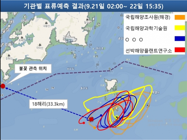 ▲ 국립해양조사원 등 4개 기관이 분석한 실종 당시 표류 예측 결과. 해경 제공.
