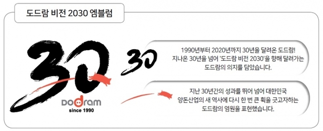 8일 창립 30주년을 맞아 박광욱 도드람양돈농협 조합장을 비롯해 임원진이 새로운 슬로건 ‘맛있는 한돈!건강한 도드람’을 힘차게 외치며 기념사진을 촬영하고 있다. 도드람양돈농협 제공