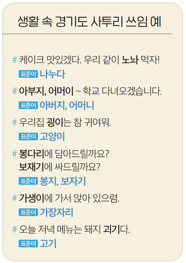 ▲ 경기도 사투리 예시. 경기도 제공