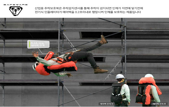 ▲ 웨어러블 스마트 에어백 시스템 1