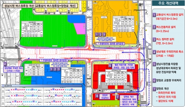 ▲ 대중교통과-성남시청 앞 버스정류장 일대 성남대로 교통체계 개선사업 표시 도면