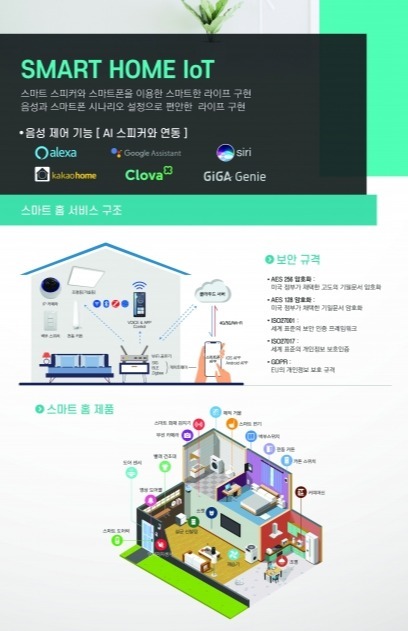 스마트홈. ㈜바이컴 제공