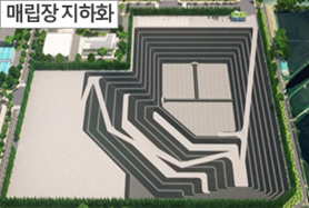 ▲ 인천에코랜드 조성 모델(예시) 지하화