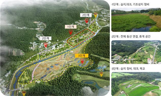 ▲ 운학·호동지구 수변생태벨트 조성사업2