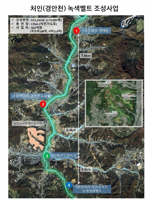 ▲ 처인(경안천) 녹색벨트 조성 사업