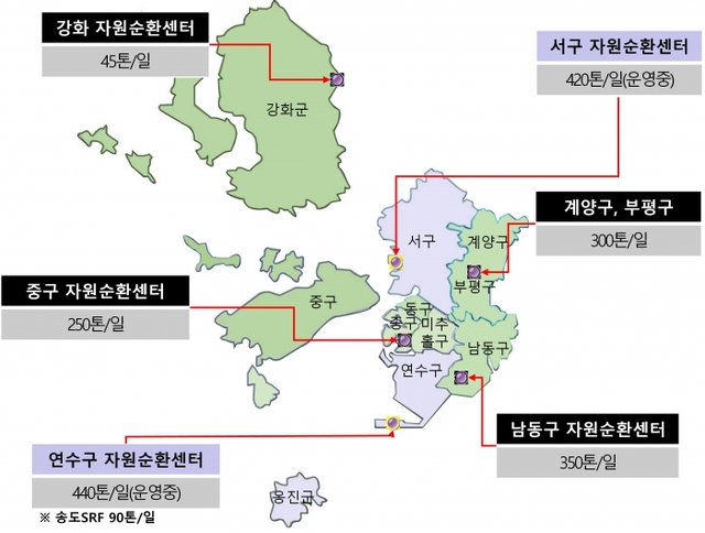 ▲ 자원순환센터 후보지