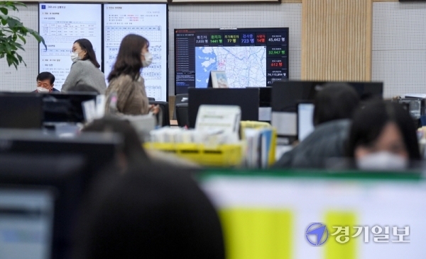 코로나19 신규 확진자가 이틀 연속 1천명대를 기록한 17일 오전 인천시 재난안전대책본부 공무원들이 긴장한 모습으로 분주히 움직이고 있다. 올해 1월 20일 국내에서 코로나19 첫 확진자가 나온 이래 신규 확진자가 이틀 연속 1천명을 기록한 것은 이번이 처음이다. 장용준기자