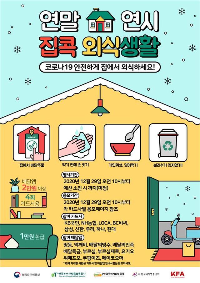 ▲ 정부 소비지원책 외식활성화 캠페인 외식비지원(외식쿠폰) 사업 관련 포스터