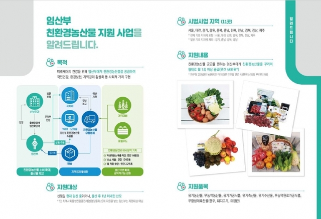 ▲ 1-11-6-2_평택시_2021년도_임산부_친환경농산물_지원_시범사업_신청접수
