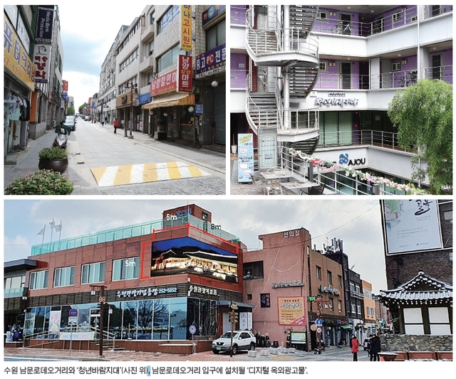 수원 남문로데오거리와 ‘청년바람지대’(사진 위), 남문로데오거리 입구에 설치될 ‘디지털 옥외광고물’