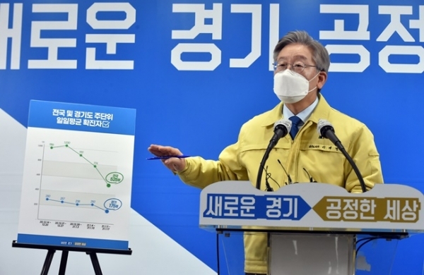 이재명 경기도지사가 20일 오전 경기도청 브리핑룸에서 제2차 경기도 재난기본소득 지급에 대한 기자회견을 하고 있다. 경기사진공동취재단