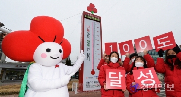 경기사랑의열매 사랑의 온도탑이 코로나19 확산 속에서도 100도를 달성했다. 21일 오후 경기사회복지공동모금회 관계자들이 수원시 팔달구 도청오거리에서 ‘사랑의 온도탑 100도 조기 초과 달성 감사 퍼포먼스’를 펼치고 있다. 장용준기자