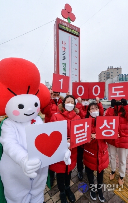 경기사랑의열매 사랑의 온도탑이 코로나19 확산 속에서도 100도를 달성했다. 21일 오후 경기사회복지공동모금회 관계자들이 수원시 팔달구 도청오거리에서 ‘사랑의 온도탑 100도 조기 초과 달성 감사 퍼포먼스’를 펼치고 있다. 장용준기자