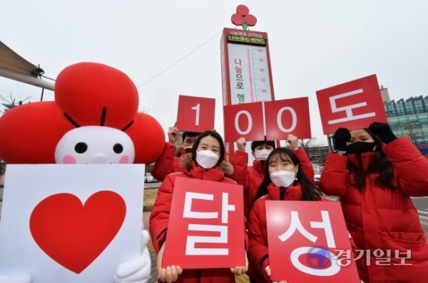 경기사랑의열매 사랑의 온도탑이 코로나19 확산 속에서도 100도를 달성했다. 21일 오후 경기사회복지공동모금회 관계자들이 수원시 팔달구 도청오거리에서 ‘사랑의 온도탑 100도 조기 초과 달성 감사 퍼포먼스’를 펼치고 있다. 장용준기자
