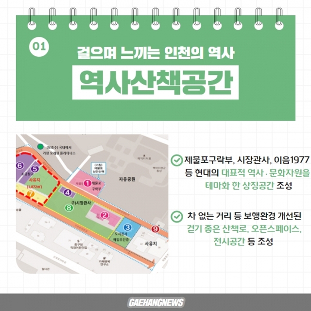 ▲ 2021 개항장재생사업 카드뉴스 2