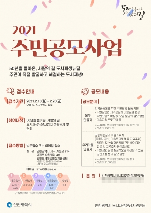 도시재생 주민공모사업 모집 포스터