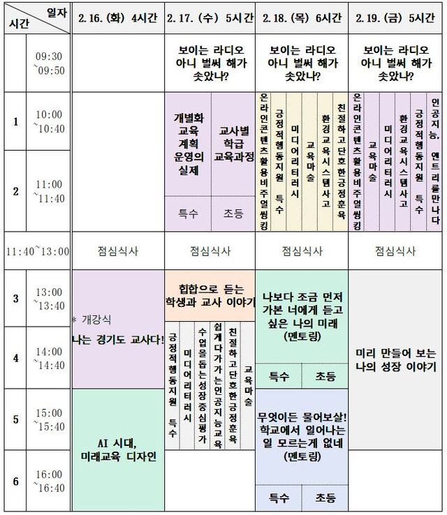 ▲ 경기도혁신교육연수원이 진행한 2021학년도 경기도 초등 신규 임용예정교사 직무연수(6기) 프로그램 표