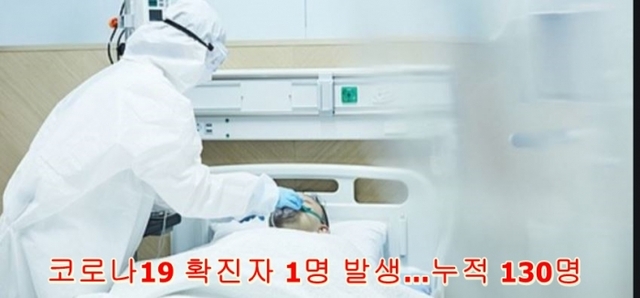 ▲ 코로나19 확진.