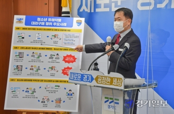 9일 오전 경기도청 브리핑룸 청소년 대상 대리구매 범죄행위 기획수사 결과 브리핑에 앞서 공정특별사법경찰단이 대리구매 거래품목 및 수사기록 등을 점검하고 있다. 윤원규기자