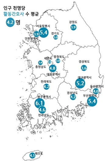 인구 천명당 활동간호사 수 평균_대한간호협회 제공