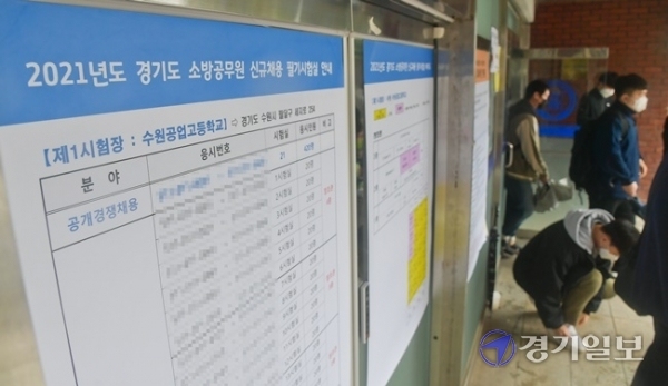 2021년도 경기도 소방공무원 필기시험이 열린 3일 오전 수원공업고등학교에서 시험을 마친 수험생들이 시험장을 나서고 있다. 공채 473명, 경채33명 총 813명의 소방공무원을 채용예정된  이번 시험에 공채 5,148명, 경채 2,158명이 지원해 각각 10.9:1, 6.5:1의 경쟁률을 보였다. 윤원규기자