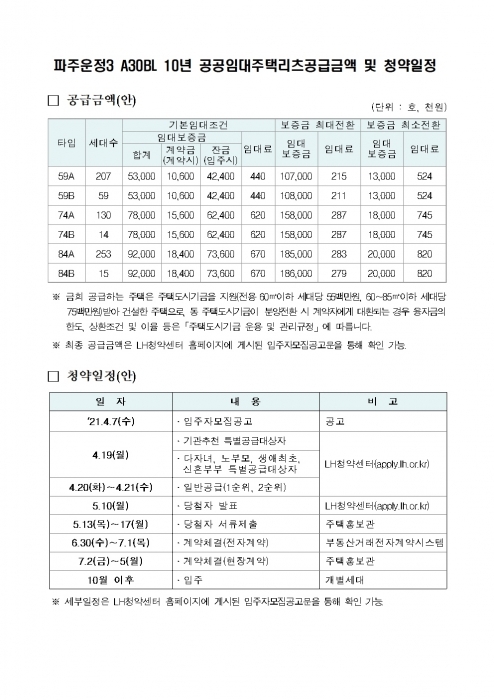 ▲ 파주운정3 A30BL 10년 공공임대주택리츠공급금액 및 청약일정001