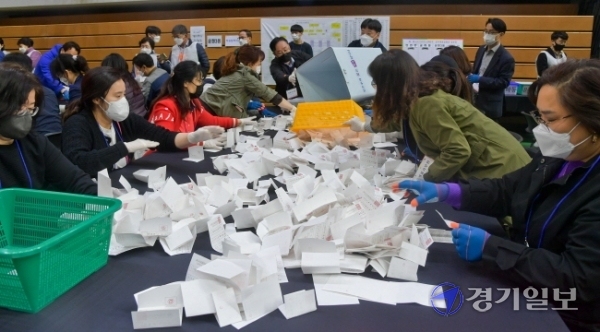 7일 오후 파주시민회관에 설치된 파주시의회의원 보궐선거 개표소에서 사무원들이 개표작업을 하고 있다. 윤원규기자