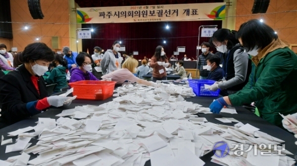 7일 오후 파주시민회관에 설치된 파주시의회의원 보궐선거 개표소에서 사무원들이 개표작업을 하고 있다. 윤원규기자