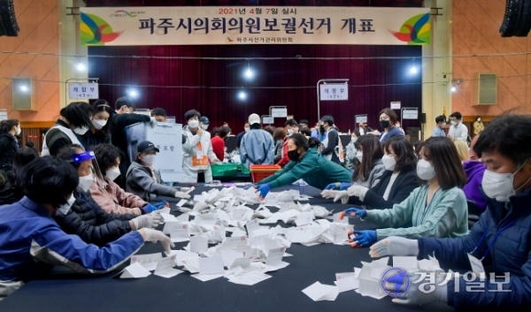 7일 오후 파주시민회관에 설치된 파주시의회의원 보궐선거 개표소에서 사무원들이 개표작업을 하고 있다. 윤원규기자