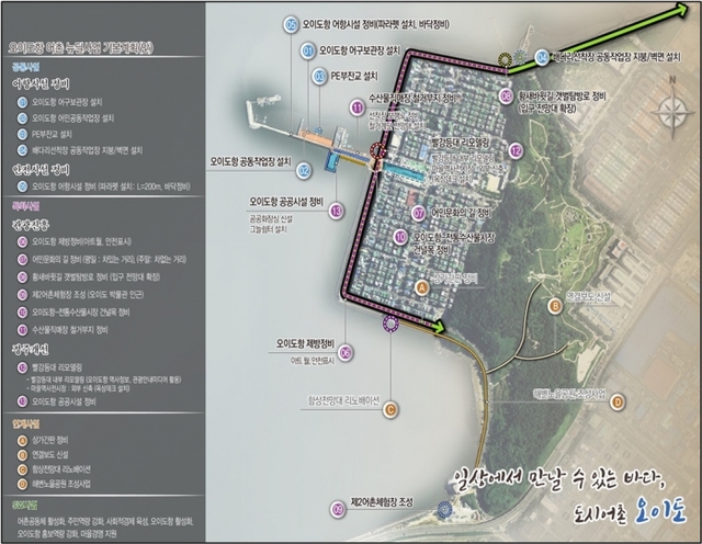 ▲ 오이도항 어촌뉴딜 기본계획