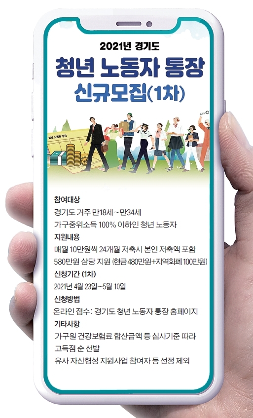 ▲ 청년 노동자 통장(포스터)