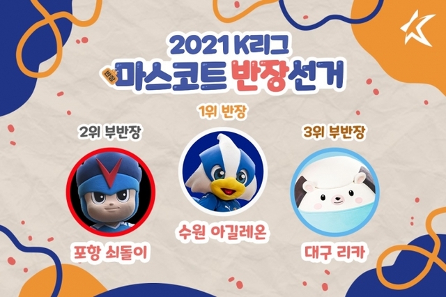 ▲ 2021 K리그 마스코트 반장선거 결과.