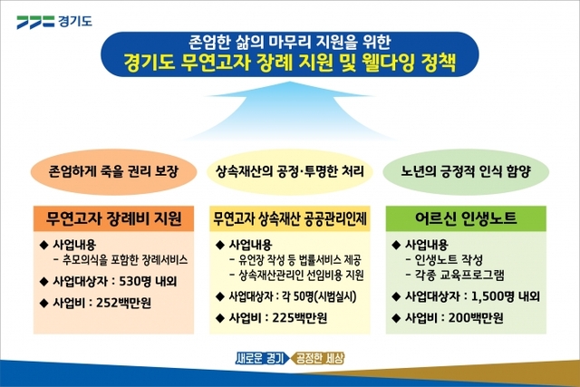 ▲ 브리핑용+보드(1)