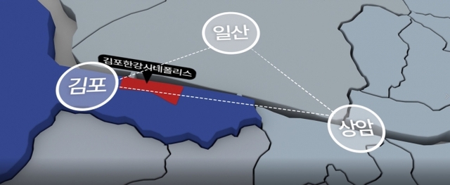 ▲ 영상산업 트라이앵글