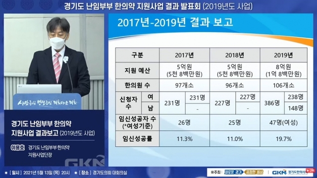 ▲ 경기도난임부부한의약지원사업2