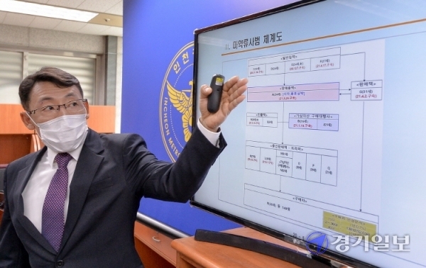 소완선 인천경찰청 광역수사대 마약범죄수사계장이 9일 오전 인천경찰청 기자실에서 가상화폐로 구매대금을 결제하며 국내에서 마약유통을 한 일당 9명의 검거 브리핑을 하고 있다. 경찰은 A씨 등을 검거하는 과정에서 필로폰 53.6ｇ, LSD 400개, 엑스터시 656정, 케타민 587.99ｇ 등 시가 5억8천만원 상당의 마약류를 압수했다. 장용준기자