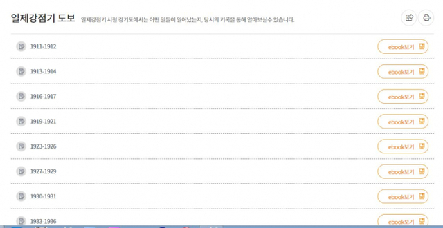경기도보 연도별 목록.
