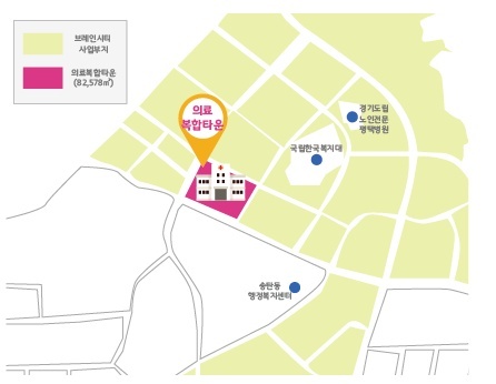 브레인시티1