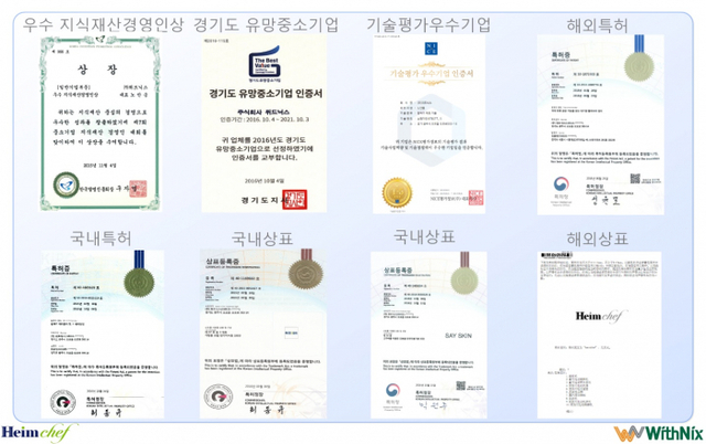 ㈜위드닉스 인증 및 취득 현황